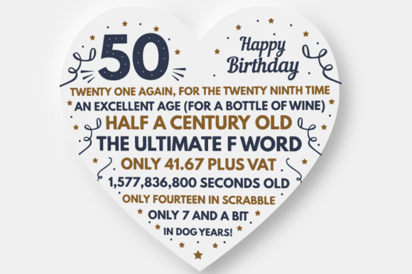 Cheeky 50th Milestone Heart Decor Review